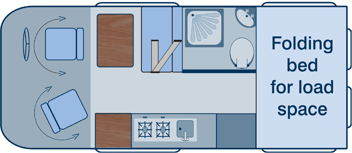 Aurora Day Layout